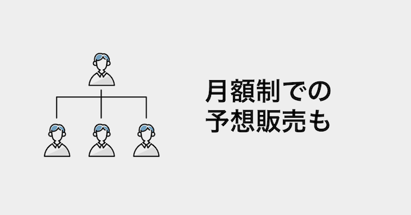 月額制での予想販売も